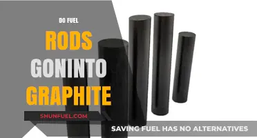 Fuel Rods and Graphite: Understanding Their Interaction in Nuclear Reactors