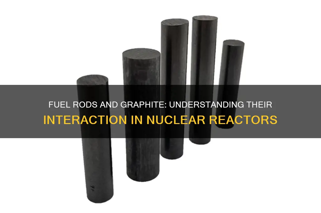 do fuel rods goninto graphite