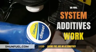Do Fuel System Additives Really Work? Uncovering the Truth