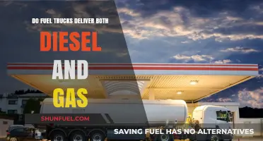 Fuel Trucks: Delivering Diesel and Gasoline to Your Doorstep