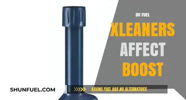 Fuel Cleaners and Turbo Boost: Impact on Engine Performance Explained