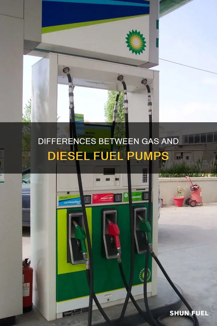do gas fuel pumps look like diesel fuel pumps