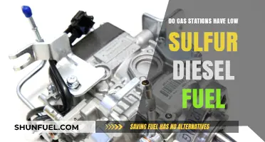 Low Sulfur Diesel: Is It Available at Gas Stations?