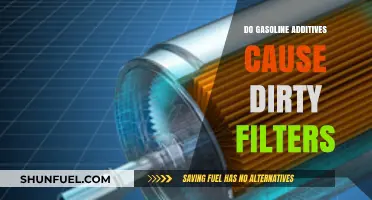 Unveiling the Truth: Do Gasoline Additives Really Cause Dirty Filters?