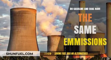 Comparing Emissions: Gasoline vs. Coal - A Comprehensive Analysis