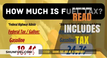 Decoding Gasoline Prices: Understanding the Tax Breakdown at the Pump