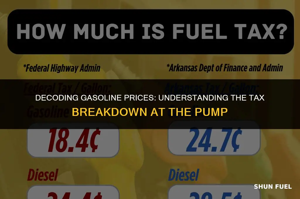 do gasoline price read includes tax