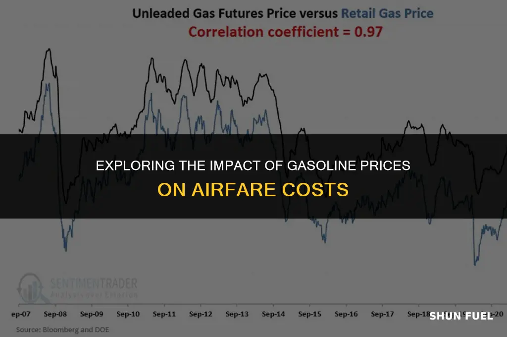 do gasoline prices affect airfare prices
