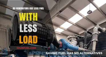 Generators and Fuel Efficiency: How Load Impacts Consumption