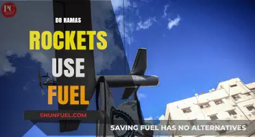 Do Hamas Rockets Use Fuel? Unraveling the Technology Behind the Missiles