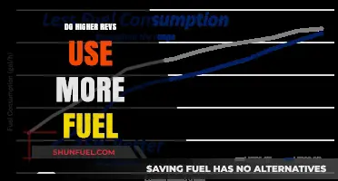 Higher RPMs and Fuel Consumption: Unraveling the Efficiency Myth