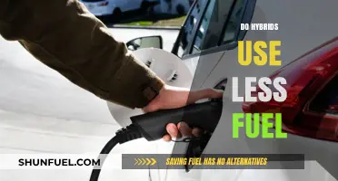 Do Hybrids Save Fuel? Exploring Efficiency and Real-World Performance