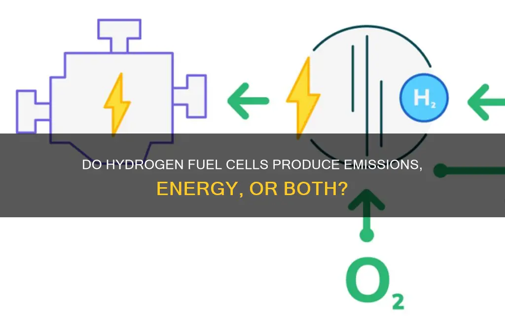 do hydrogen fuel cells produce