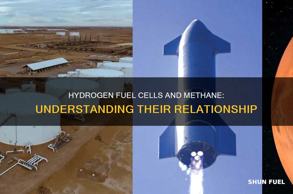 do hydrogen fuel cells use methane