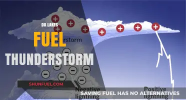 How Lakes Influence Thunderstorm Formation and Intensity: Exploring the Connection