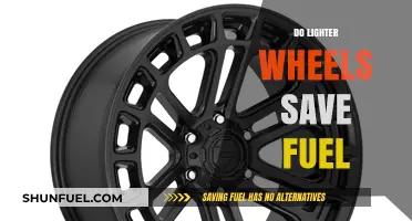 Lighter Wheels: Fuel Efficiency Benefits and Performance Impact Explained
