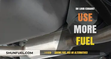 Loud Exhausts and Fuel Efficiency: Fact or Fiction?