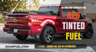 Red Tinted Fuel in Military Vehicles: Fact or Fiction?