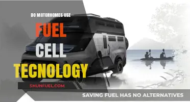 Exploring Fuel Cell Technology in Modern Motorhomes: A Green Revolution?