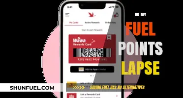 Do My Fuel Points Expire? Understanding Fuel Rewards Expiration Policies