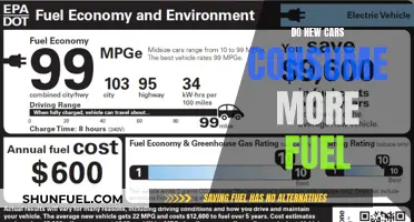 New Cars: Fuel Efficiency Myths Debunked