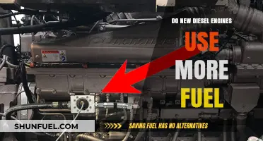 Modern Diesel Engines: Fuel Efficiency and Performance