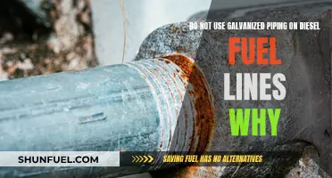 Galvanized Piping: A Hazardous Choice for Diesel Fuel Lines