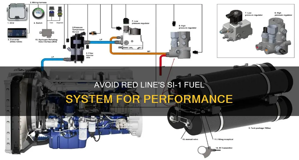 do not use red line complete si-1 fuel system