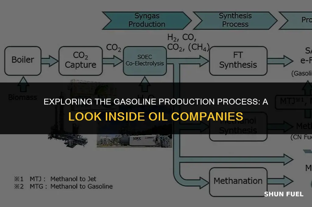 do oil companies produce gasoline