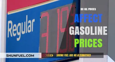 Exploring the Impact of Oil Prices on Gasoline Costs