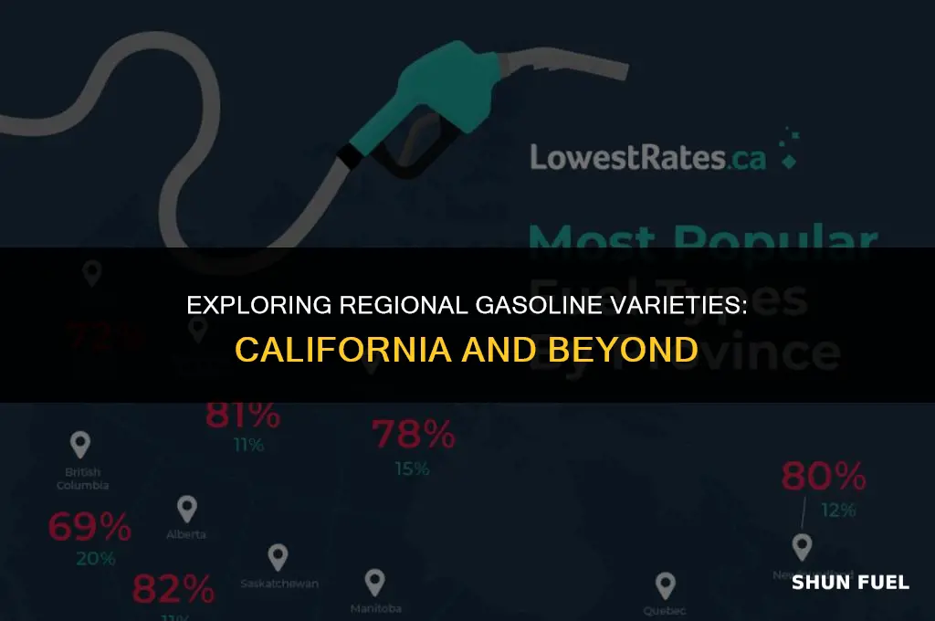 do other states have special gasoline like california