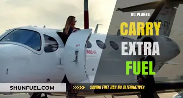 Do Planes Carry Extra Fuel? Understanding Flight Fuel Reserves