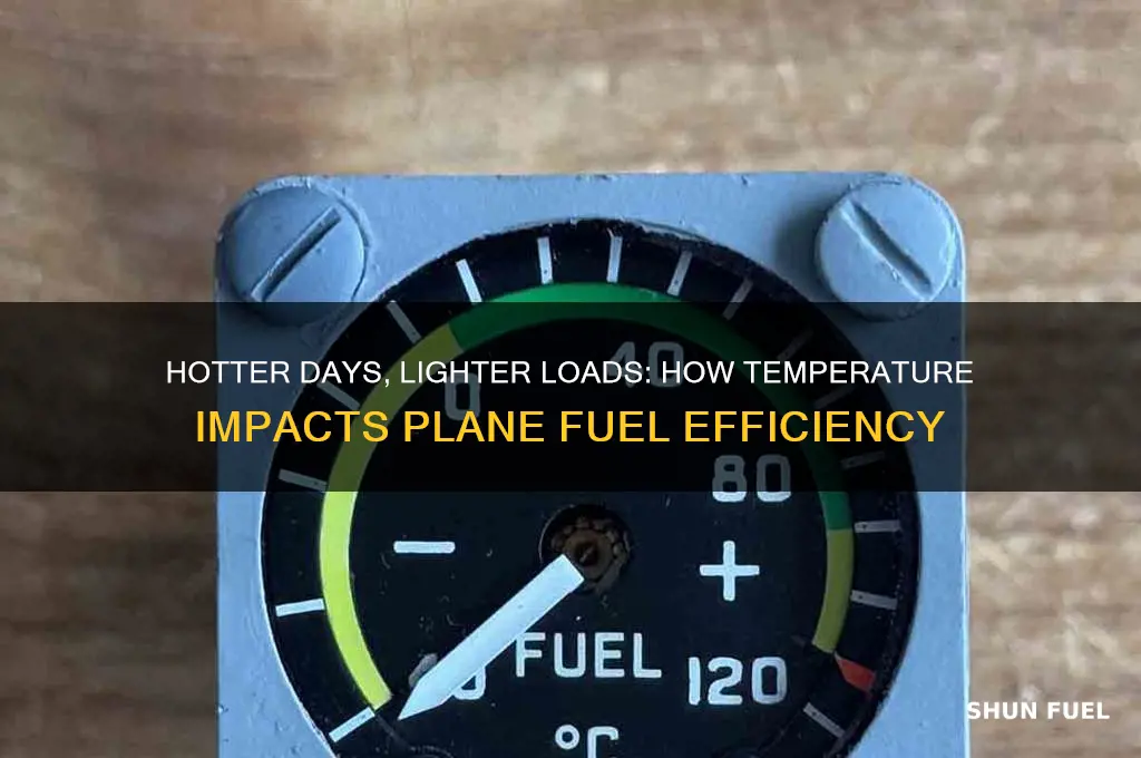 do planes use less fuel on hot days