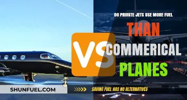 Private Jets vs. Commercial Planes: Fuel Efficiency Compared