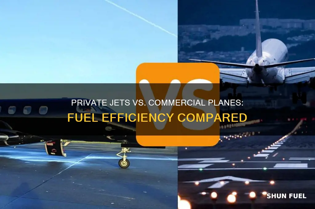 do private jets use more fuel than commerical planes