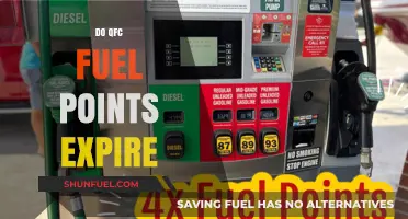 Do QFC Fuel Points Expire? A Complete Guide to Redemption