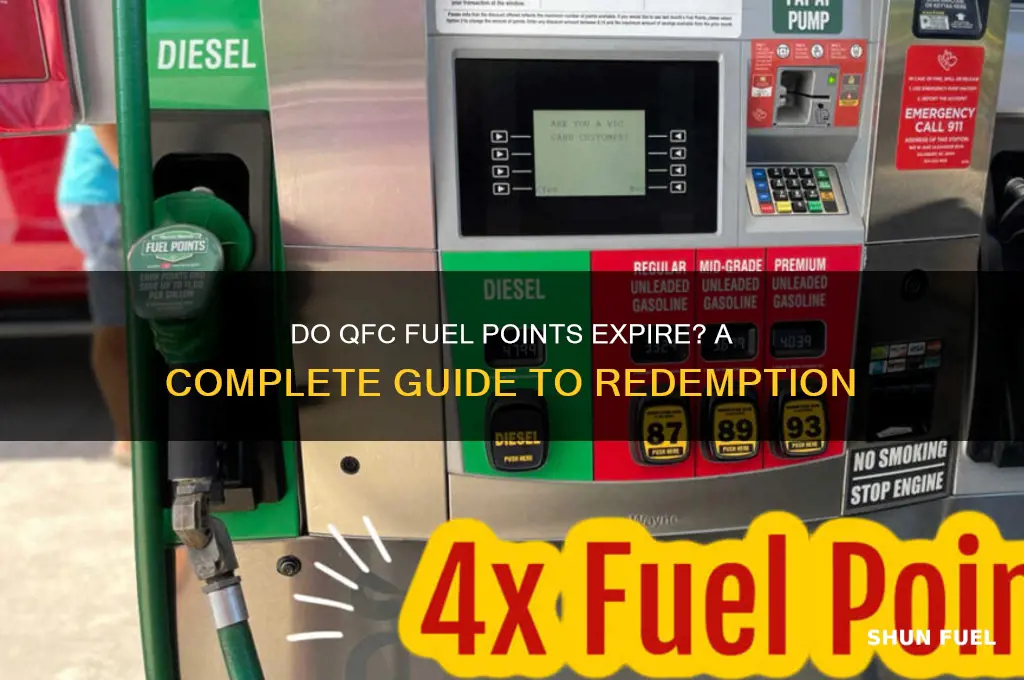 do qfc fuel points expire