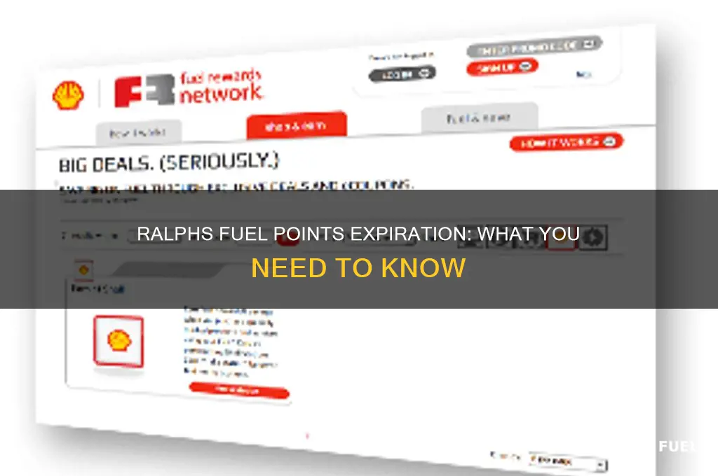 do ralphs fuel points expire
