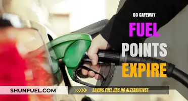 Safeway Fuel Points Expiration: What You Need to Know