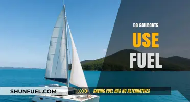 Do Sailboats Use Fuel? Exploring Wind Power and Engine Efficiency