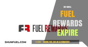 Do Shell Fuel Rewards Expire? Understanding Expiration Policies and Tips
