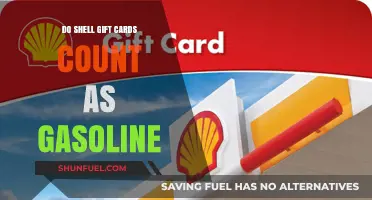 Do Shell Gift Cards Qualify as Gasoline for Tax Purposes?