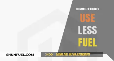 Smaller Engines vs. Fuel Efficiency: Unraveling the Gas Mileage Myth