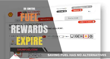 Do Smiths Fuel Rewards Expire? Understanding Your Savings Timeline