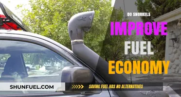 Do Snorkels Boost Fuel Efficiency? Exploring the Myth and Reality
