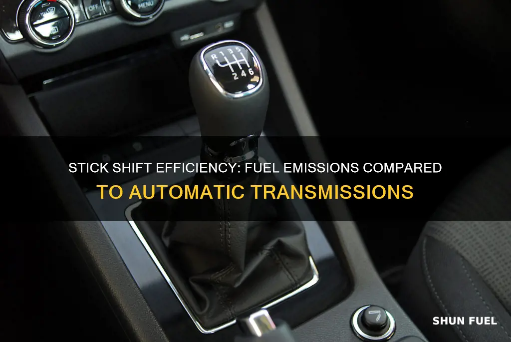 do stick shift cars use more fuel emission