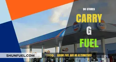 Where to Buy G Fuel: Do Stores Stock This Energy Drink?