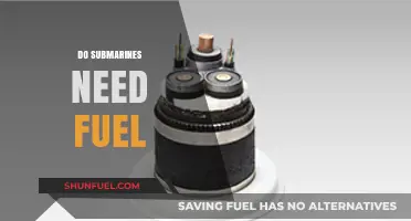 Do Submarines Need Fuel? Exploring Their Power Sources and Efficiency