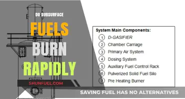 Subsurface Fuel Combustion: Understanding Rapid Burning Potential and Risks