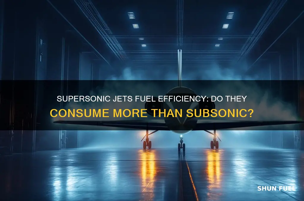 do supersonic jets use more fuel